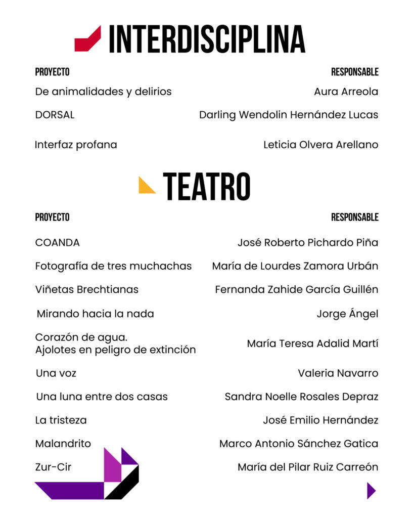 Resultados convocatoria 2026 – 2027